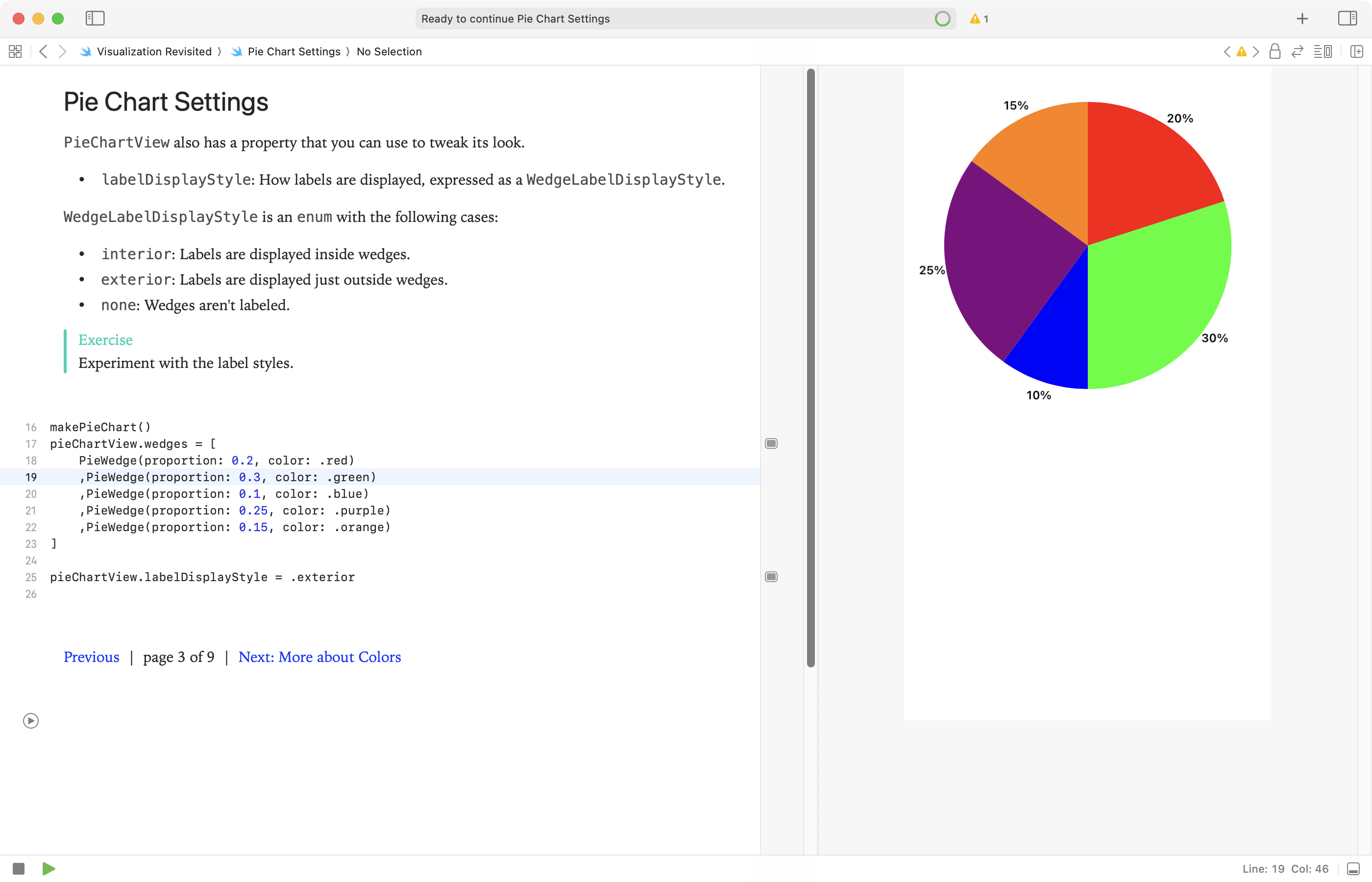 Data Visualization Playground